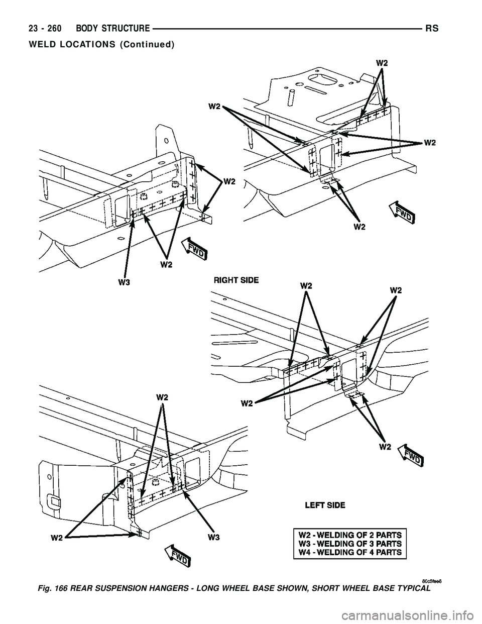 DODGE TOWN AND COUNTRY 2004  Service Manual Fig. 166 REAR SUSPENSION HANGERS - LONG WHEEL BASE SHOWN, SHORT WHEEL BASE TYPICAL
23 - 260 BODY STRUCTURERS
WELD LOCATIONS (Continued) 