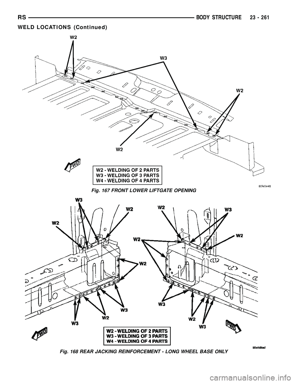 DODGE TOWN AND COUNTRY 2004  Service Manual Fig. 167 FRONT LOWER LIFTGATE OPENING
Fig. 168 REAR JACKING REINFORCEMENT - LONG WHEEL BASE ONLY
RSBODY STRUCTURE23 - 261
WELD LOCATIONS (Continued) 
