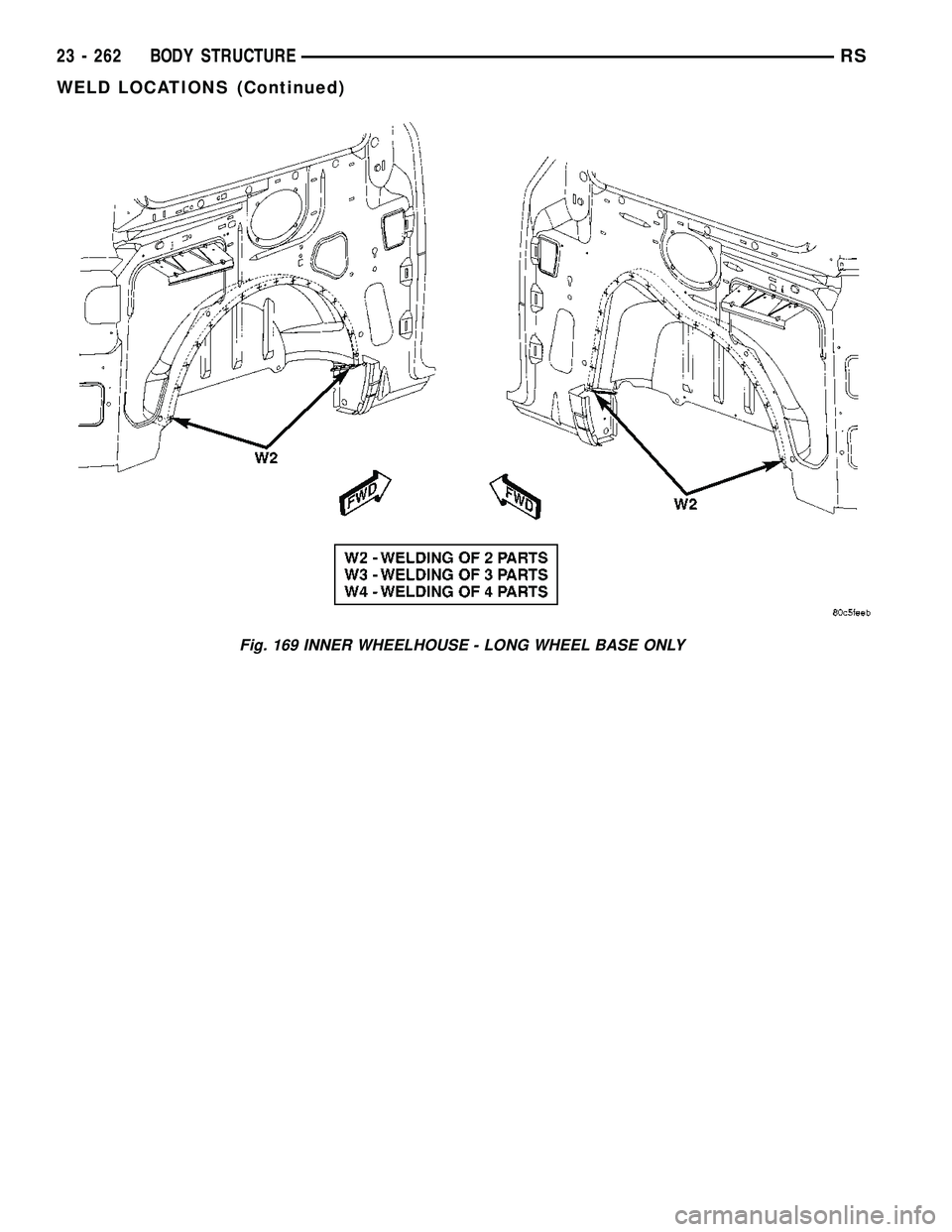 DODGE TOWN AND COUNTRY 2004  Service Manual Fig. 169 INNER WHEELHOUSE - LONG WHEEL BASE ONLY
23 - 262 BODY STRUCTURERS
WELD LOCATIONS (Continued) 