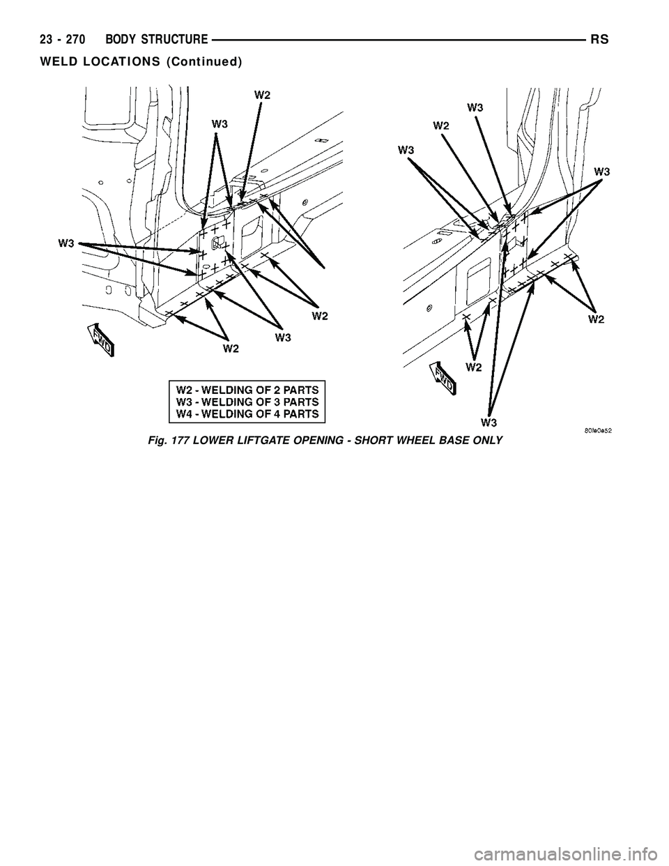 DODGE TOWN AND COUNTRY 2004  Service Manual Fig. 177 LOWER LIFTGATE OPENING - SHORT WHEEL BASE ONLY
23 - 270 BODY STRUCTURERS
WELD LOCATIONS (Continued) 
