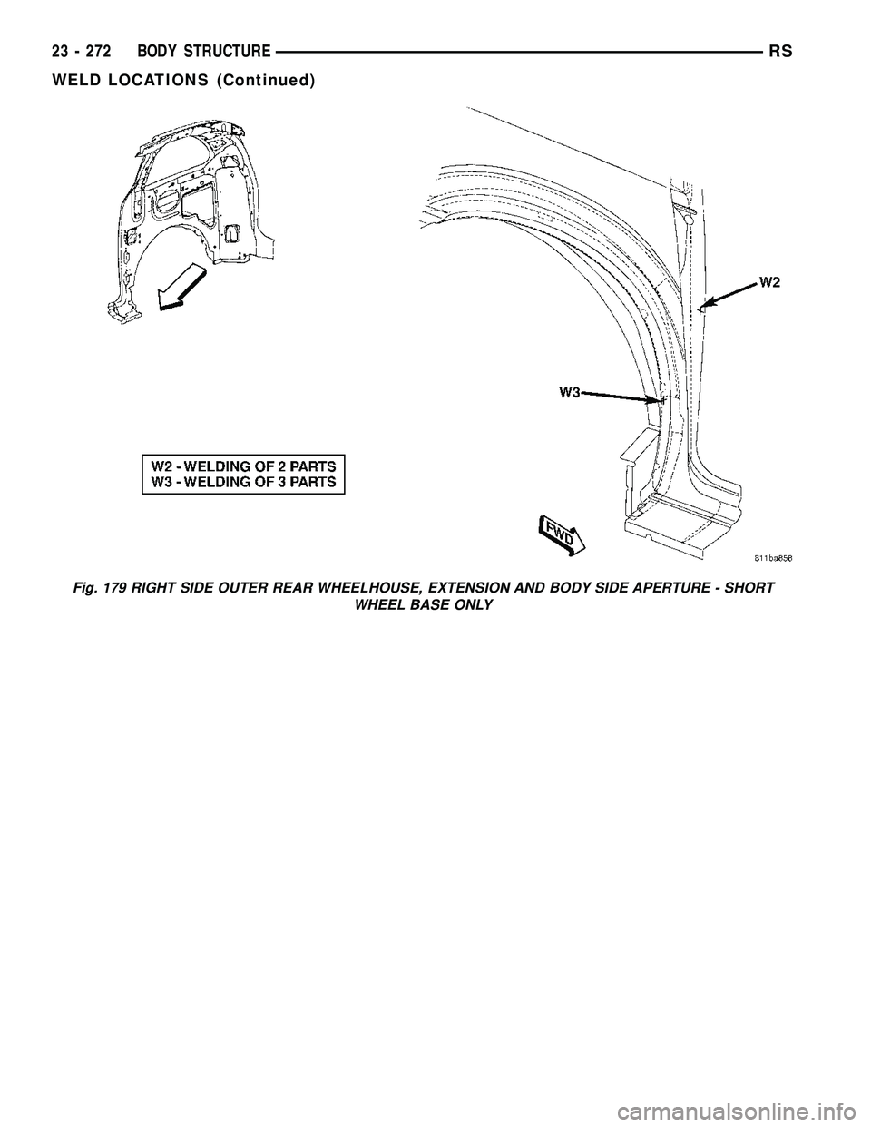 DODGE TOWN AND COUNTRY 2004  Service Manual Fig. 179 RIGHT SIDE OUTER REAR WHEELHOUSE, EXTENSION AND BODY SIDE APERTURE - SHORT
WHEEL BASE ONLY
23 - 272 BODY STRUCTURERS
WELD LOCATIONS (Continued) 