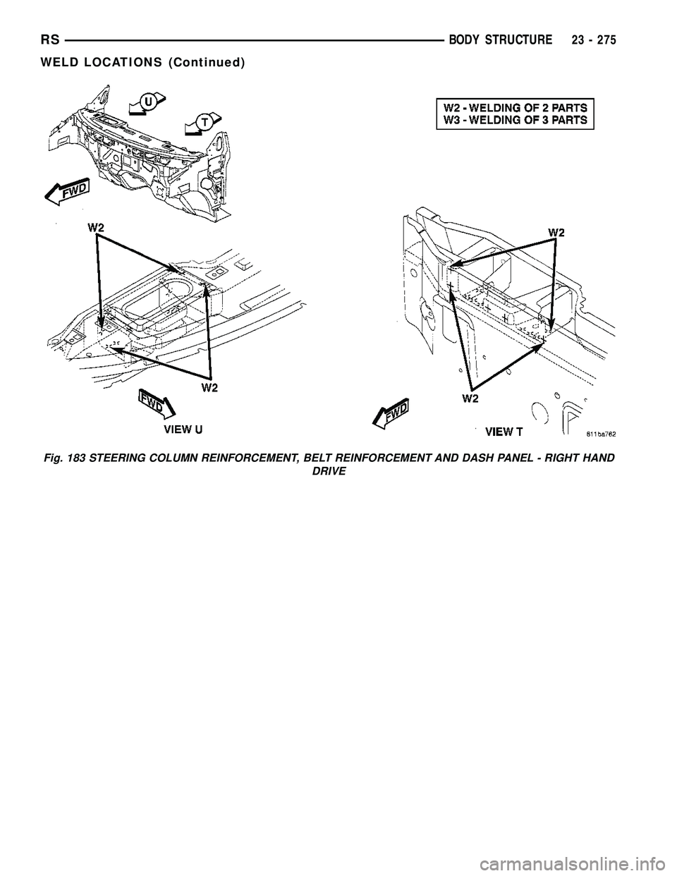 DODGE TOWN AND COUNTRY 2004  Service Manual Fig. 183 STEERING COLUMN REINFORCEMENT, BELT REINFORCEMENT AND DASH PANEL - RIGHT HAND
DRIVE
RSBODY STRUCTURE23 - 275
WELD LOCATIONS (Continued) 