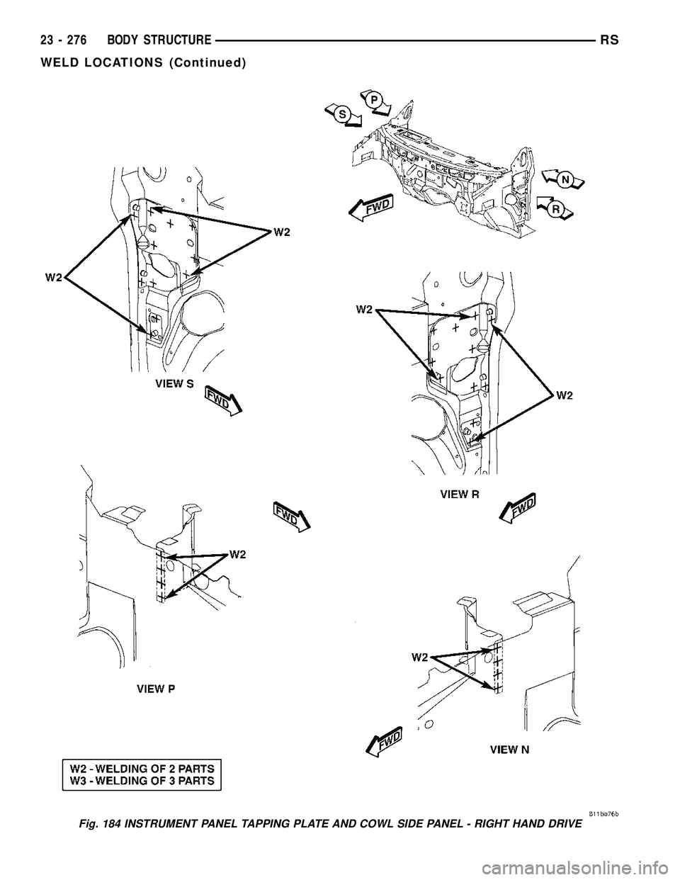 DODGE TOWN AND COUNTRY 2004  Service Manual Fig. 184 INSTRUMENT PANEL TAPPING PLATE AND COWL SIDE PANEL - RIGHT HAND DRIVE
23 - 276 BODY STRUCTURERS
WELD LOCATIONS (Continued) 