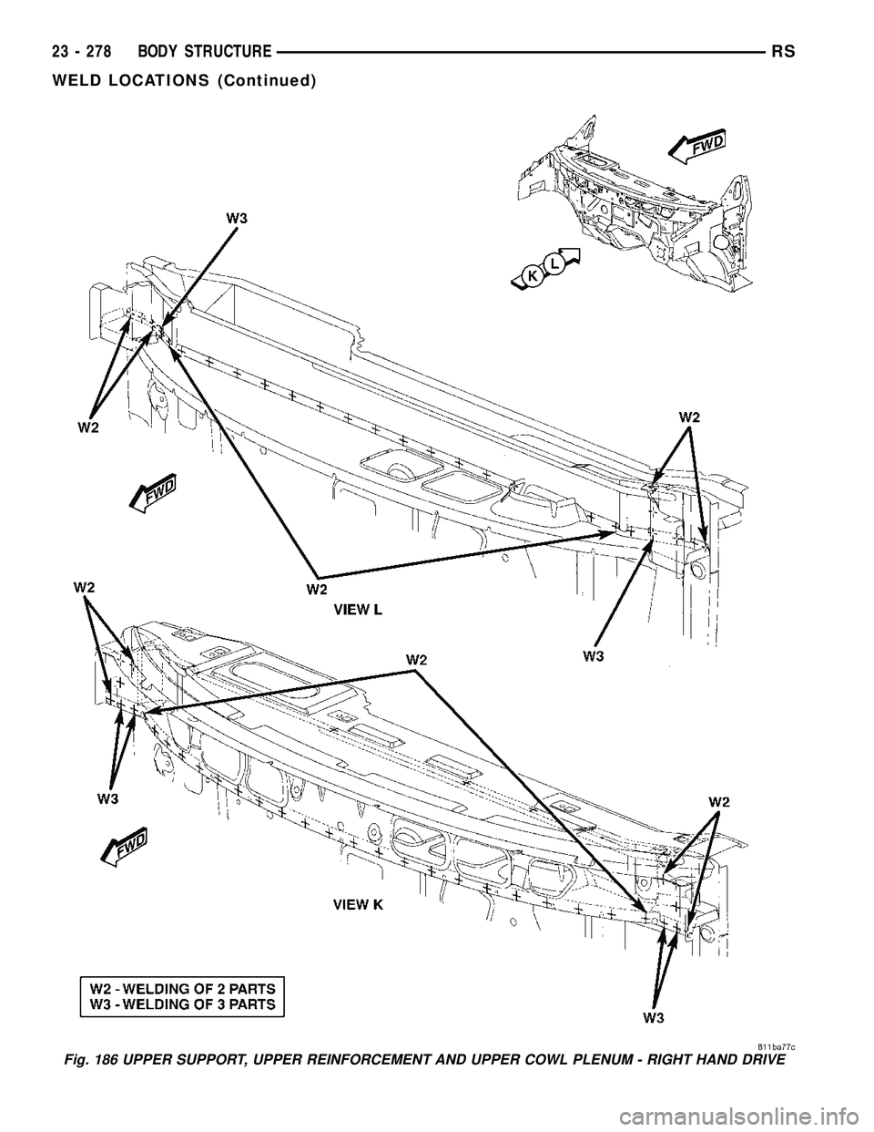 DODGE TOWN AND COUNTRY 2004  Service Manual Fig. 186 UPPER SUPPORT, UPPER REINFORCEMENT AND UPPER COWL PLENUM - RIGHT HAND DRIVE
23 - 278 BODY STRUCTURERS
WELD LOCATIONS (Continued) 