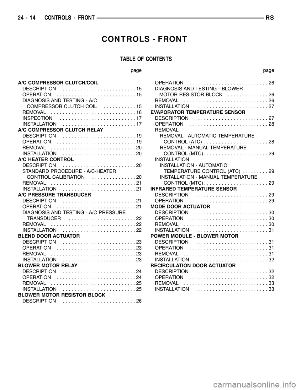 DODGE TOWN AND COUNTRY 2004  Service Manual CONTROLS - FRONT
TABLE OF CONTENTS
page page
A/C COMPRESSOR CLUTCH/COIL
DESCRIPTION.........................15
OPERATION...........................15
DIAGNOSIS AND TESTING - A/C
COMPRESSOR CLUTCH COIL