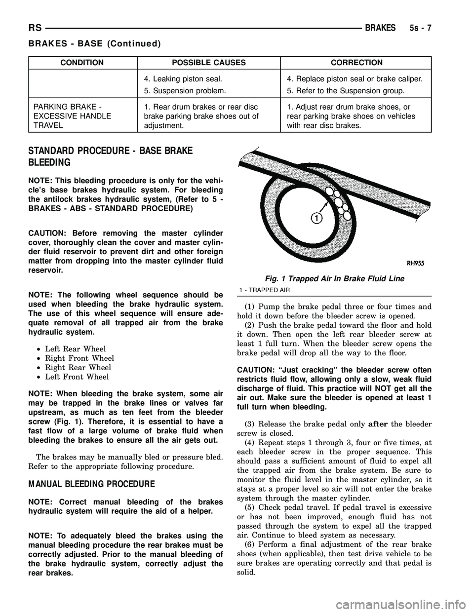 DODGE TOWN AND COUNTRY 2004  Service Manual CONDITION POSSIBLE CAUSES CORRECTION4. Leaking piston seal. 4. Replace piston seal or brake caliper.
5. Suspension problem. 5. Refer to the Suspension group.
PARKING BRAKE -
EXCESSIVE HANDLE
TRAVEL 1.