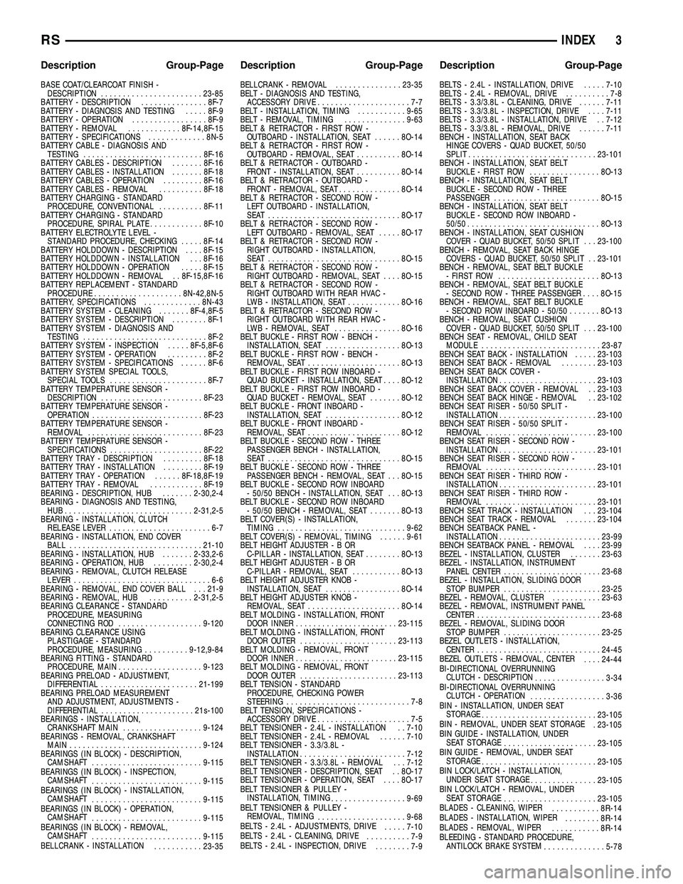 DODGE TOWN AND COUNTRY 2004  Service Manual BASE COAT/CLEARCOAT FINISH -
DESCRIPTION.......................23-85
BATTERY - DESCRIPTION...............8F-7
BATTERY - DIAGNOSIS AND TESTING.....8F-9
BATTERY - OPERATION.................8F-9
BATTERY 