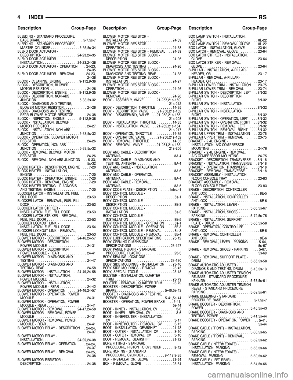 DODGE TOWN AND COUNTRY 2004  Service Manual BLEEDING - STANDARD PROCEDURE,
BASE BRAKE......................5-7,5s-7
BLEEDING - STANDARD PROCEDURE,
MASTER CYLINDER...............5-35,5s-34
BLEND DOOR ACTUATOR -
DESCRIPTION..................24-23