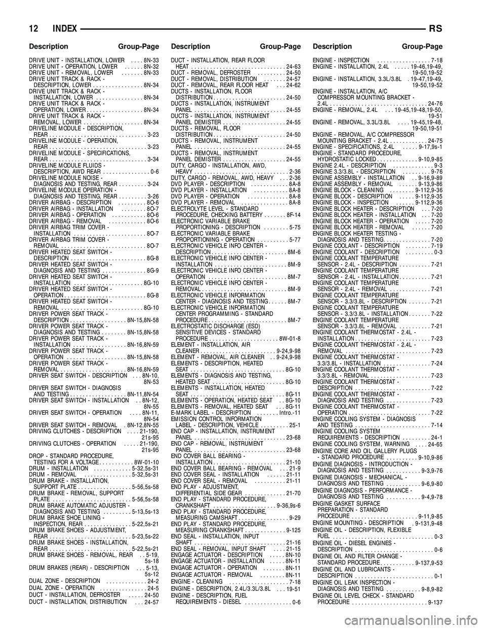 DODGE TOWN AND COUNTRY 2004  Service Manual DRIVE UNIT - INSTALLATION, LOWER....8N-33
DRIVE UNIT - OPERATION, LOWER......8N-32
DRIVE UNIT - REMOVAL, LOWER.......8N-33
DRIVE UNIT TRACK & RACK -
DESCRIPTION, LOWER................8N-34
DRIVE UNIT 