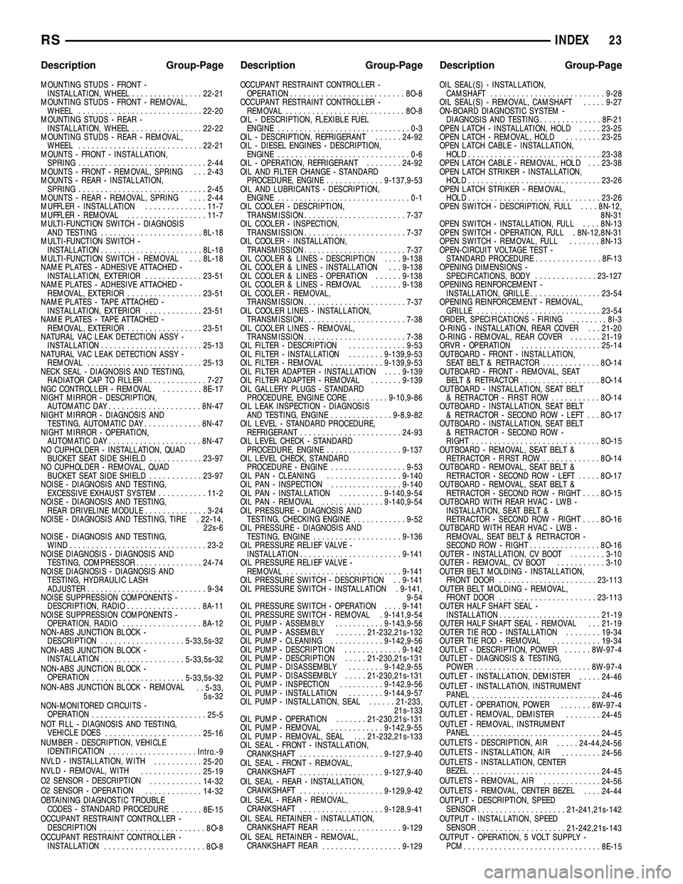 DODGE TOWN AND COUNTRY 2004  Service Manual MOUNTING STUDS - FRONT -
INSTALLATION, WHEEL................22-21
MOUNTING STUDS - FRONT - REMOVAL,
WHEEL............................22-20
MOUNTING STUDS - REAR -
INSTALLATION, WHEEL................22