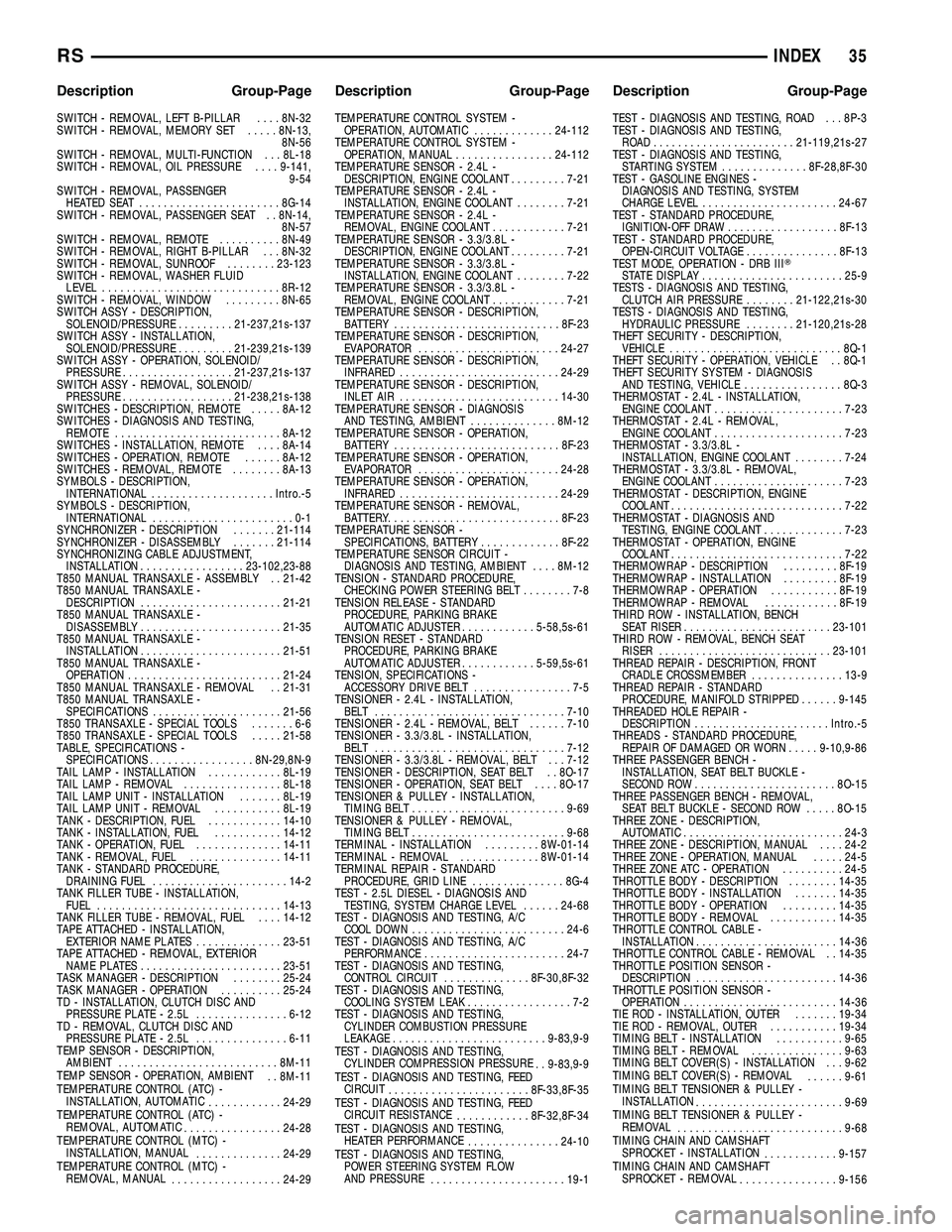 DODGE TOWN AND COUNTRY 2004  Service Manual SWITCH - REMOVAL, LEFT B-PILLAR....8N-32
SWITCH - REMOVAL, MEMORY SET.....8N-13,
8N-56
SWITCH - REMOVAL, MULTI-FUNCTION . . . 8L-18
SWITCH - REMOVAL, OIL PRESSURE....9-141,
9-54
SWITCH - REMOVAL, PASS
