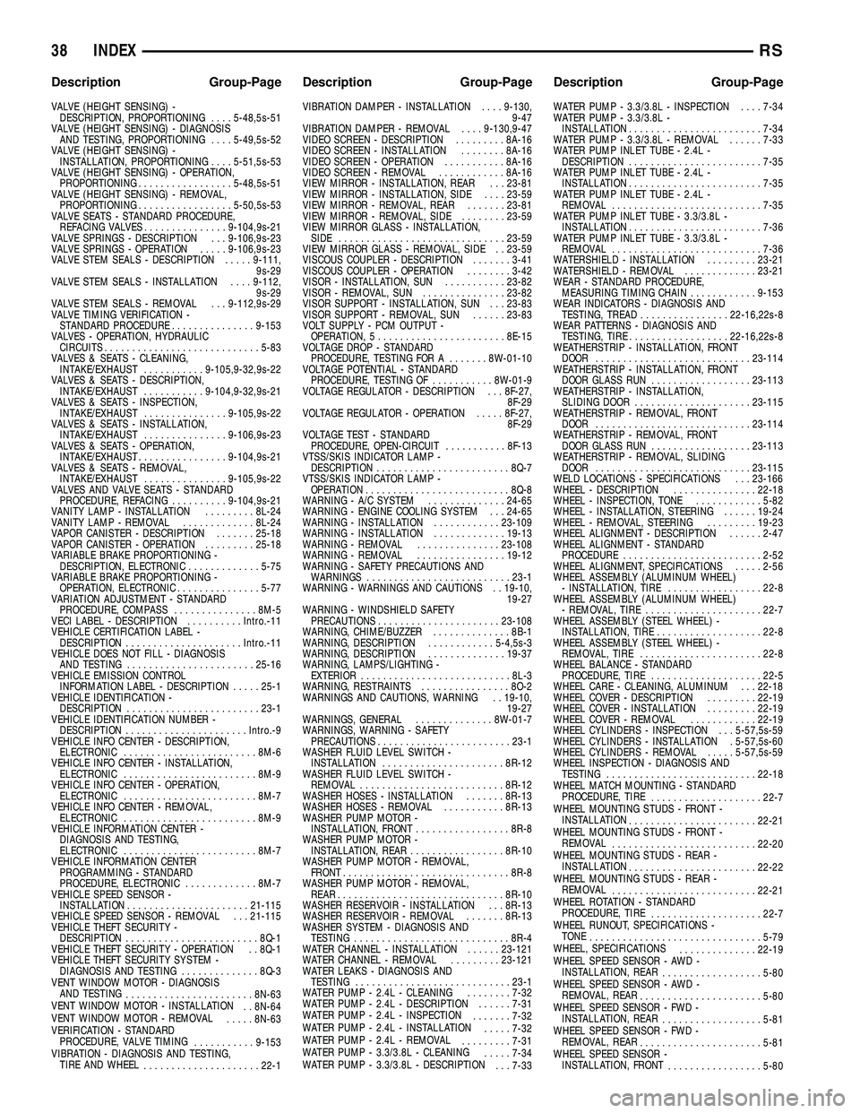 DODGE TOWN AND COUNTRY 2004  Service Manual VALVE (HEIGHT SENSING) -
DESCRIPTION, PROPORTIONING....5-48,5s-51
VALVE (HEIGHT SENSING) - DIAGNOSIS
AND TESTING, PROPORTIONING....5-49,5s-52
VALVE (HEIGHT SENSING) -
INSTALLATION, PROPORTIONING....5-