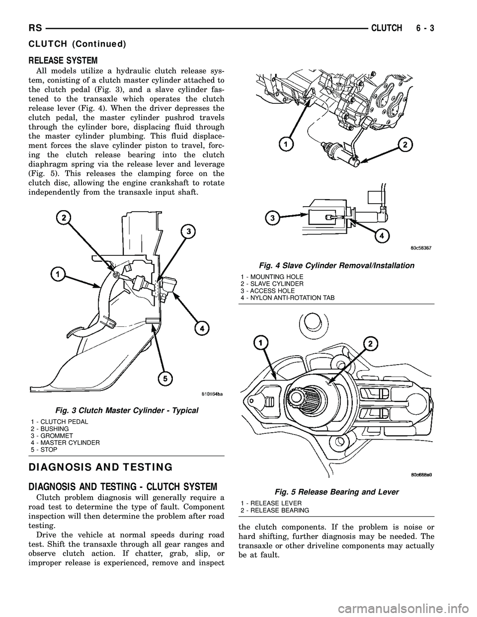 DODGE TOWN AND COUNTRY 2004  Service Manual RELEASE SYSTEM
All models utilize a hydraulic clutch release sys-
tem, conisting of a clutch master cylinder attached to
the clutch pedal (Fig. 3), and a slave cylinder fas-
tened to the transaxle whi