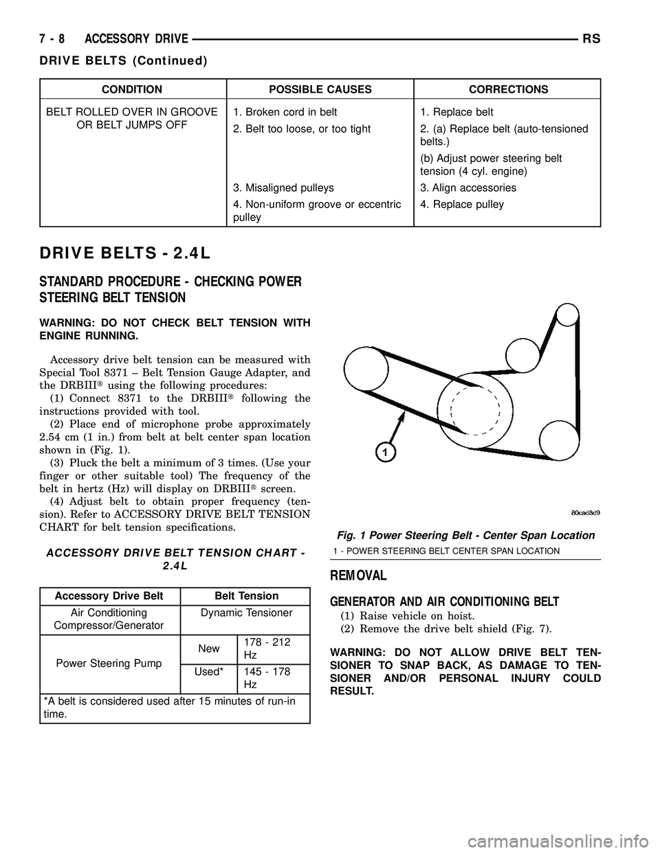 DODGE TOWN AND COUNTRY 2004  Service Manual CONDITION POSSIBLE CAUSES CORRECTIONS
BELT ROLLED OVER IN GROOVE
OR BELT JUMPS OFF1. Broken cord in belt 1. Replace belt
2. Belt too loose, or too tight 2. (a) Replace belt (auto-tensioned
belts.)
(b)
