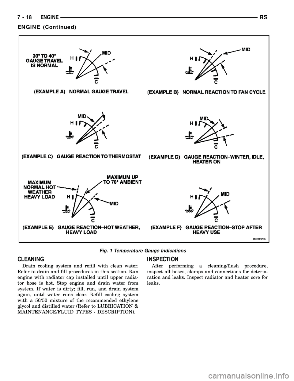 DODGE TOWN AND COUNTRY 2004  Service Manual CLEANING
Drain cooling system and refill with clean water.
Refer to drain and fill procedures in this section. Run
engine with radiator cap installed until upper radia-
tor hose is hot. Stop engine an