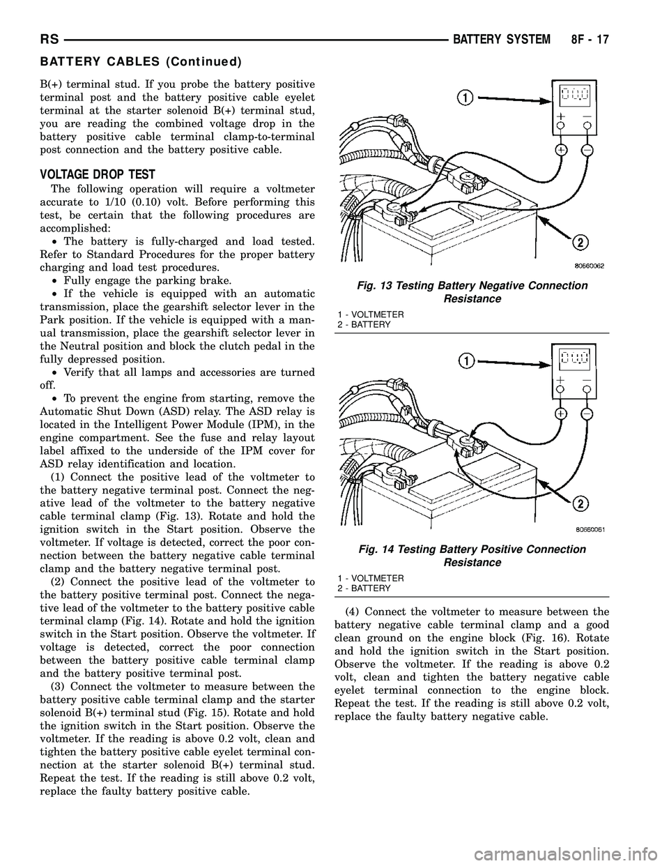 DODGE TOWN AND COUNTRY 2004  Service Manual B(+) terminal stud. If you probe the battery positive
terminal post and the battery positive cable eyelet
terminal at the starter solenoid B(+) terminal stud,
you are reading the combined voltage drop