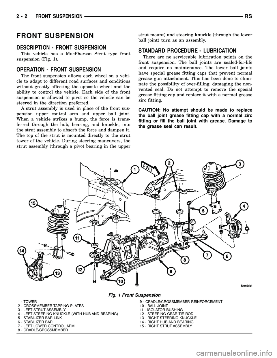 DODGE TOWN AND COUNTRY 2004  Service Manual FRONT SUSPENSION
DESCRIPTION - FRONT SUSPENSION
This vehicle has a MacPherson Strut type front
suspension (Fig. 1).
OPERATION - FRONT SUSPENSION
The front suspension allows each wheel on a vehi-
cle t