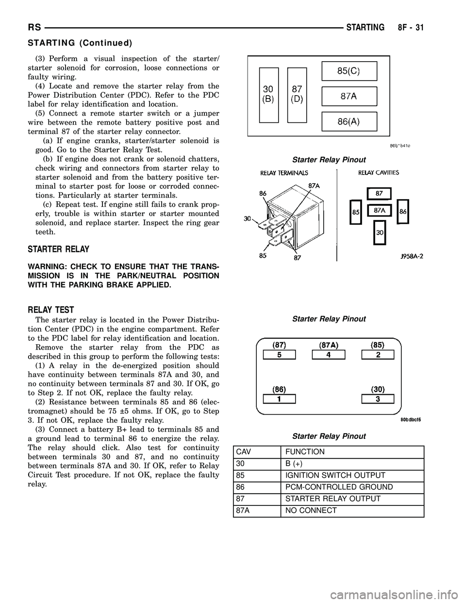 DODGE TOWN AND COUNTRY 2004  Service Manual (3) Perform a visual inspection of the starter/
starter solenoid for corrosion, loose connections or
faulty wiring.
(4) Locate and remove the starter relay from the
Power Distribution Center (PDC). Re