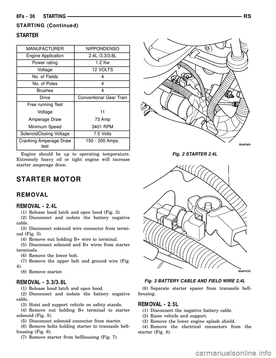 DODGE TOWN AND COUNTRY 2004  Service Manual STARTER
MANUFACTURER NIPPONDENSOEngine Application 2.4L /3.3/3.8L Power rating 1.2 KwVoltage 12 VOLTS
No. of Fields 4 No. of Poles 4 Brushes 4Drive Conventional Gear Train
Free running Test
Voltage 11