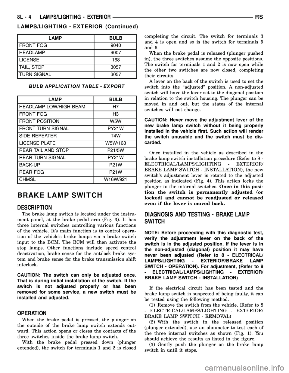 DODGE TOWN AND COUNTRY 2004  Service Manual LAMP BULB
FRONT FOG 9040
HEADLAMP 9007
LICENSE 168
TAIL, STOP 3057
TURN SIGNAL 3057
BULB APPLICATION TABLE - EXPORT
LAMP BULB
HEADLAMP LOW/HIGH BEAM H7
FRONT FOG H3
FRONT POSITION W5W
FRONT TURN SIGNA