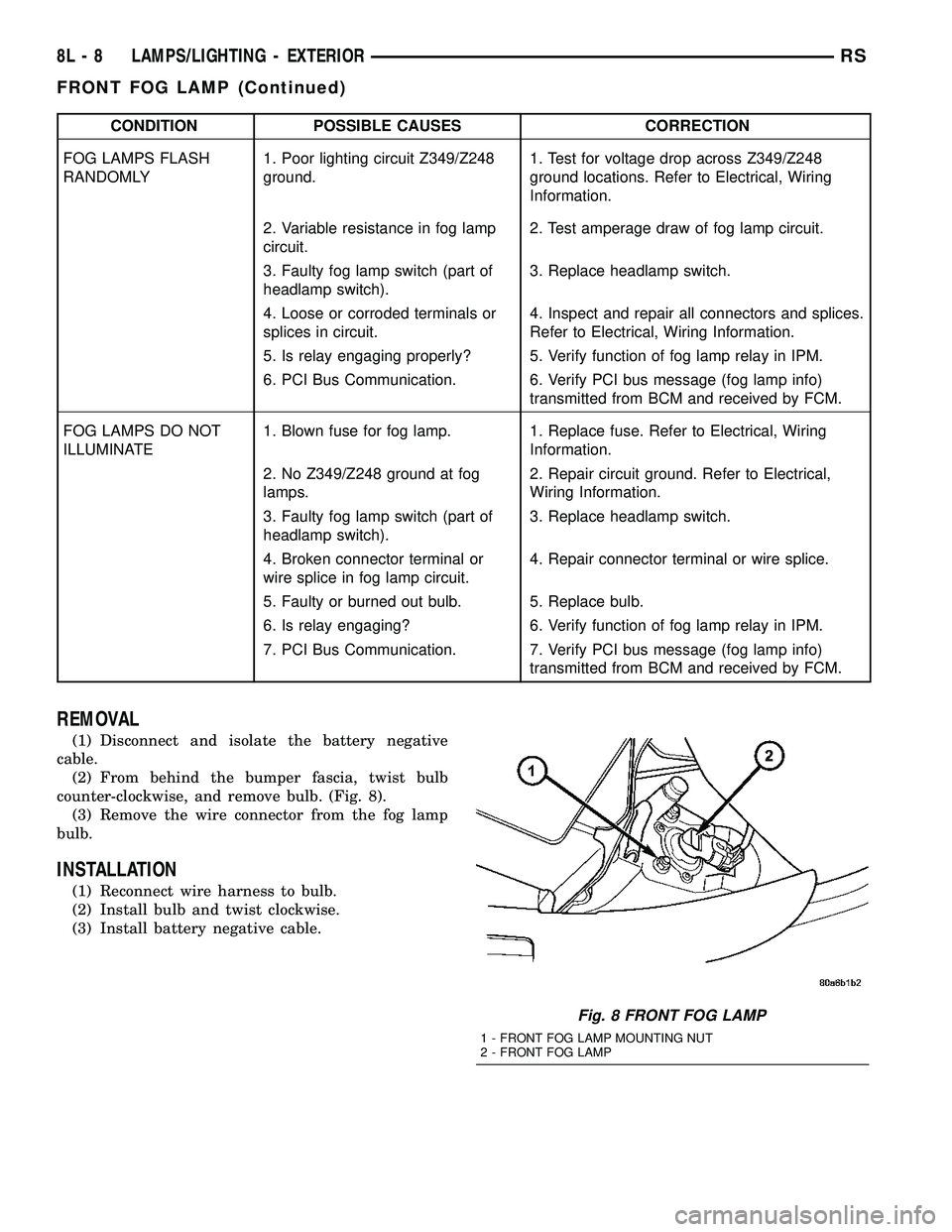 DODGE TOWN AND COUNTRY 2004  Service Manual CONDITION POSSIBLE CAUSES CORRECTION
FOG LAMPS FLASH
RANDOMLY1. Poor lighting circuit Z349/Z248
ground.1. Test for voltage drop across Z349/Z248
ground locations. Refer to Electrical, Wiring
Informati