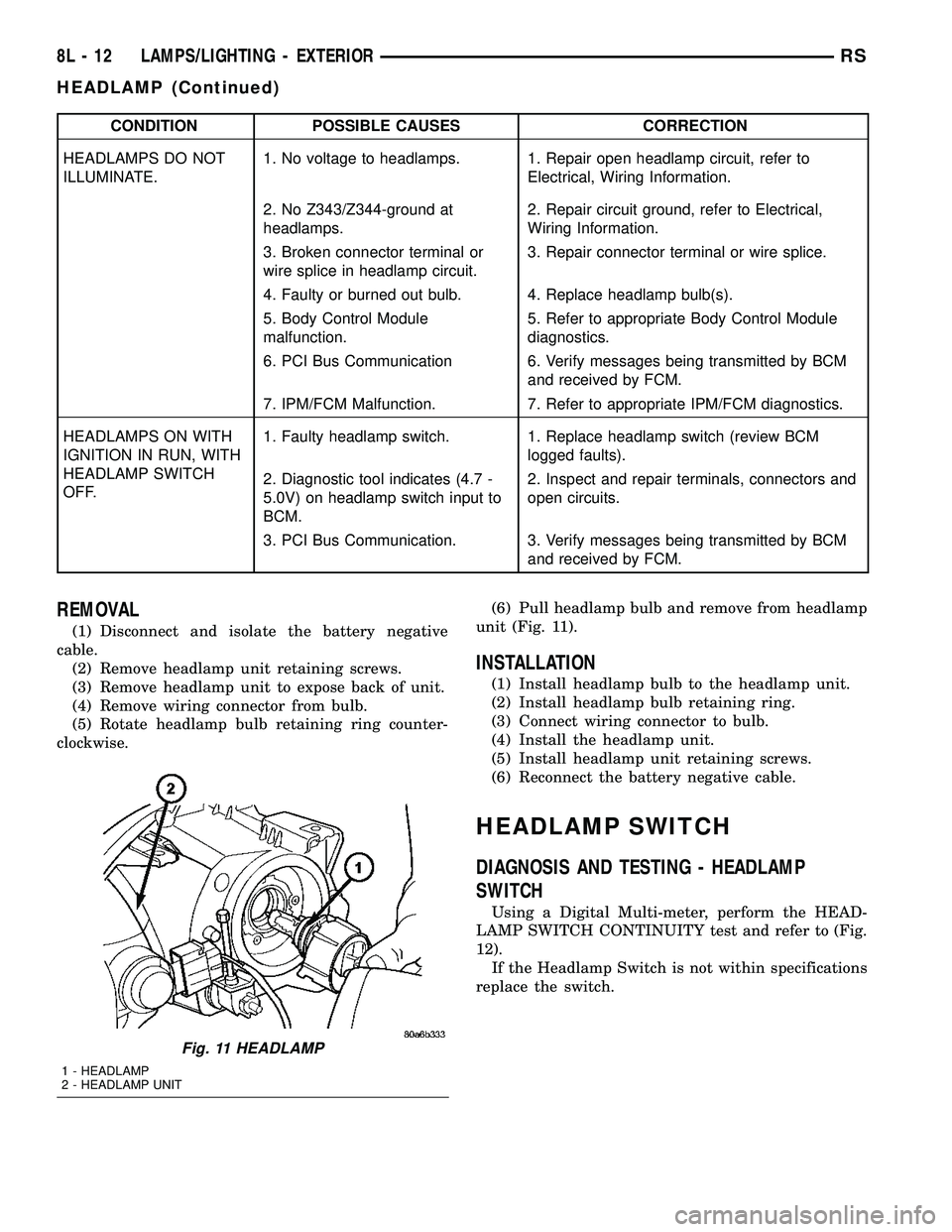 DODGE TOWN AND COUNTRY 2004  Service Manual CONDITION POSSIBLE CAUSES CORRECTION
HEADLAMPS DO NOT
ILLUMINATE.1. No voltage to headlamps. 1. Repair open headlamp circuit, refer to
Electrical, Wiring Information.
2. No Z343/Z344-ground at
headlam
