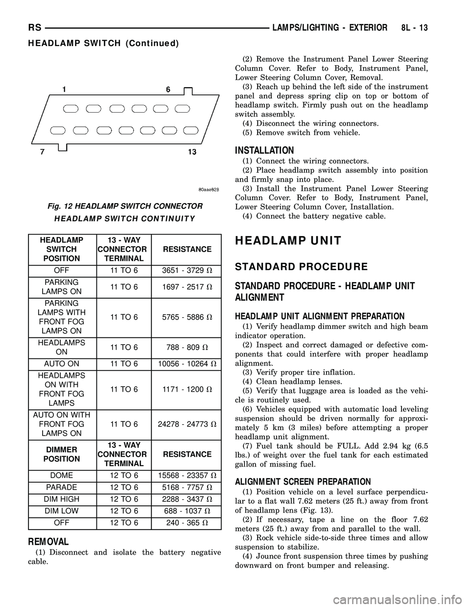 DODGE TOWN AND COUNTRY 2004  Service Manual HEADLAMP SWITCH CONTINUITY
HEADLAMP
SWITCH
POSITION13-WAY
CONNECTOR
TERMINALRESISTANCE
OFF 11 TO 6 3651 - 3729V
PARKING
LAMPS ON11 TO 6 1697 - 2517V
PARKING
LAMPS WITH
FRONT FOG
LAMPS ON11 TO 6 5765 -