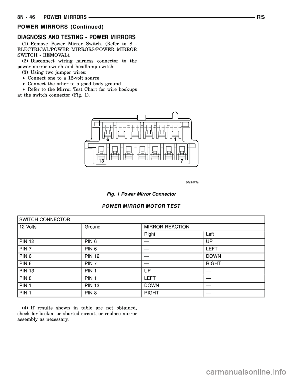 DODGE TOWN AND COUNTRY 2004  Service Manual DIAGNOSIS AND TESTING - POWER MIRRORS
(1) Remove Power Mirror Switch. (Refer to 8 -
ELECTRICAL/POWER MIRRORS/POWER MIRROR
SWITCH - REMOVAL).
(2) Disconnect wiring harness connector to the
power mirror