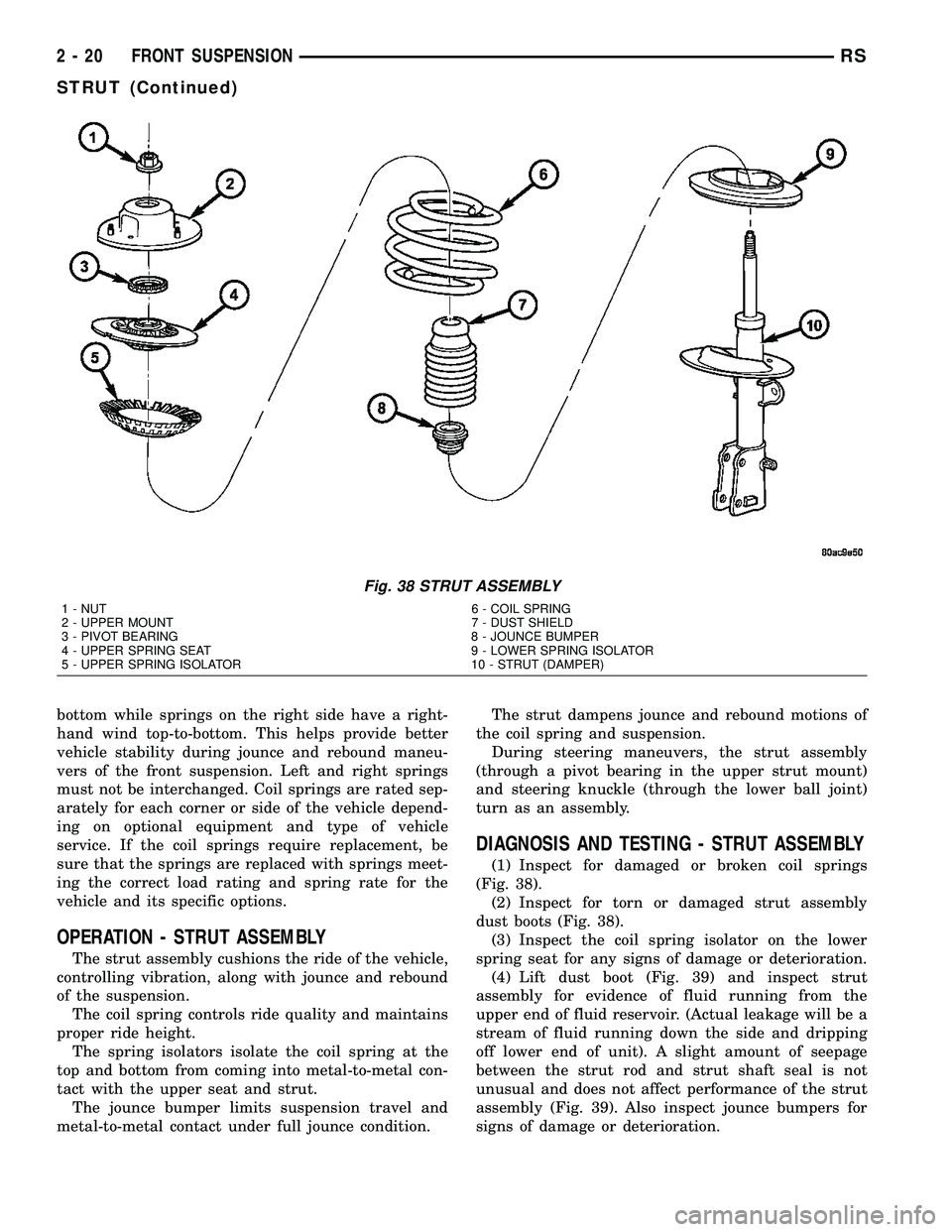 DODGE TOWN AND COUNTRY 2004  Service Manual bottom while springs on the right side have a right-
hand wind top-to-bottom. This helps provide better
vehicle stability during jounce and rebound maneu-
vers of the front suspension. Left and right 