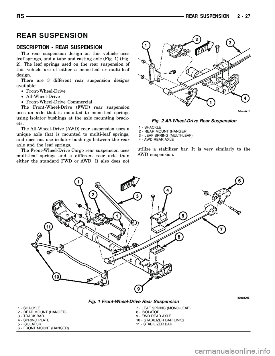 DODGE TOWN AND COUNTRY 2004  Service Manual REAR SUSPENSION
DESCRIPTION - REAR SUSPENSION
The rear suspension design on this vehicle uses
leaf springs, and a tube and casting axle (Fig. 1) (Fig.
2). The leaf springs used on the rear suspension 