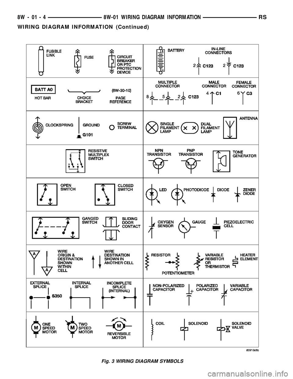 DODGE TOWN AND COUNTRY 2004  Service Manual Fig. 3 WIRING DIAGRAM SYMBOLS
8W - 01 - 4 8W-01 WIRING DIAGRAM INFORMATIONRS
WIRING DIAGRAM INFORMATION (Continued) 