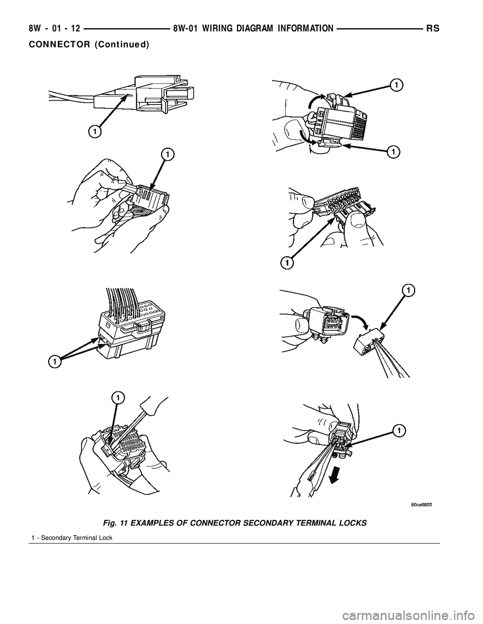 DODGE TOWN AND COUNTRY 2004  Service Manual Fig. 11 EXAMPLES OF CONNECTOR SECONDARY TERMINAL LOCKS
1 - Secondary Terminal Lock
8W - 01 - 12 8W-01 WIRING DIAGRAM INFORMATIONRS
CONNECTOR (Continued) 