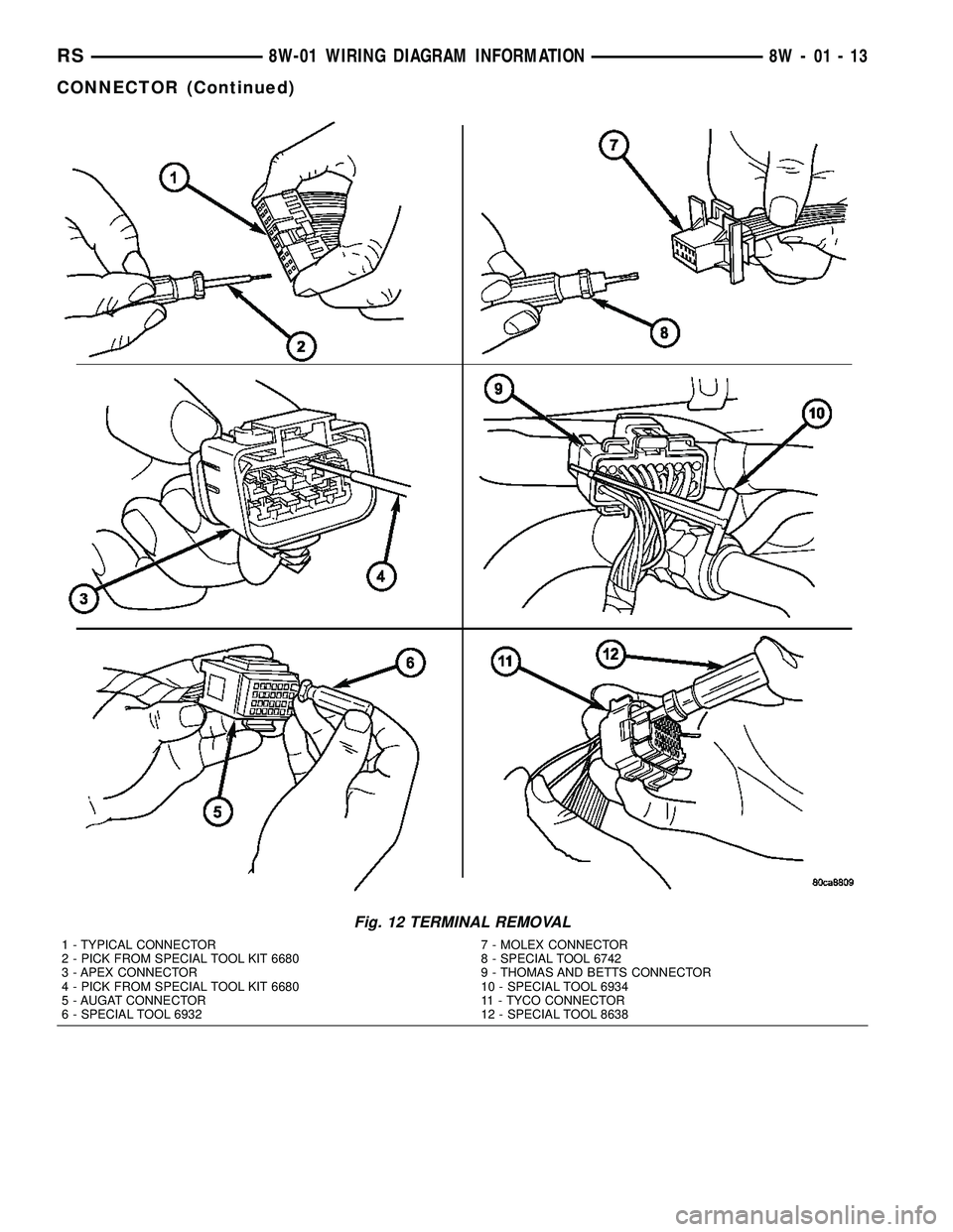 DODGE TOWN AND COUNTRY 2004  Service Manual Fig. 12 TERMINAL REMOVAL
1 - TYPICAL CONNECTOR
2 - PICK FROM SPECIAL TOOL KIT 6680
3 - APEX CONNECTOR
4 - PICK FROM SPECIAL TOOL KIT 6680
5 - AUGAT CONNECTOR
6 - SPECIAL TOOL 69327 - MOLEX CONNECTOR
8