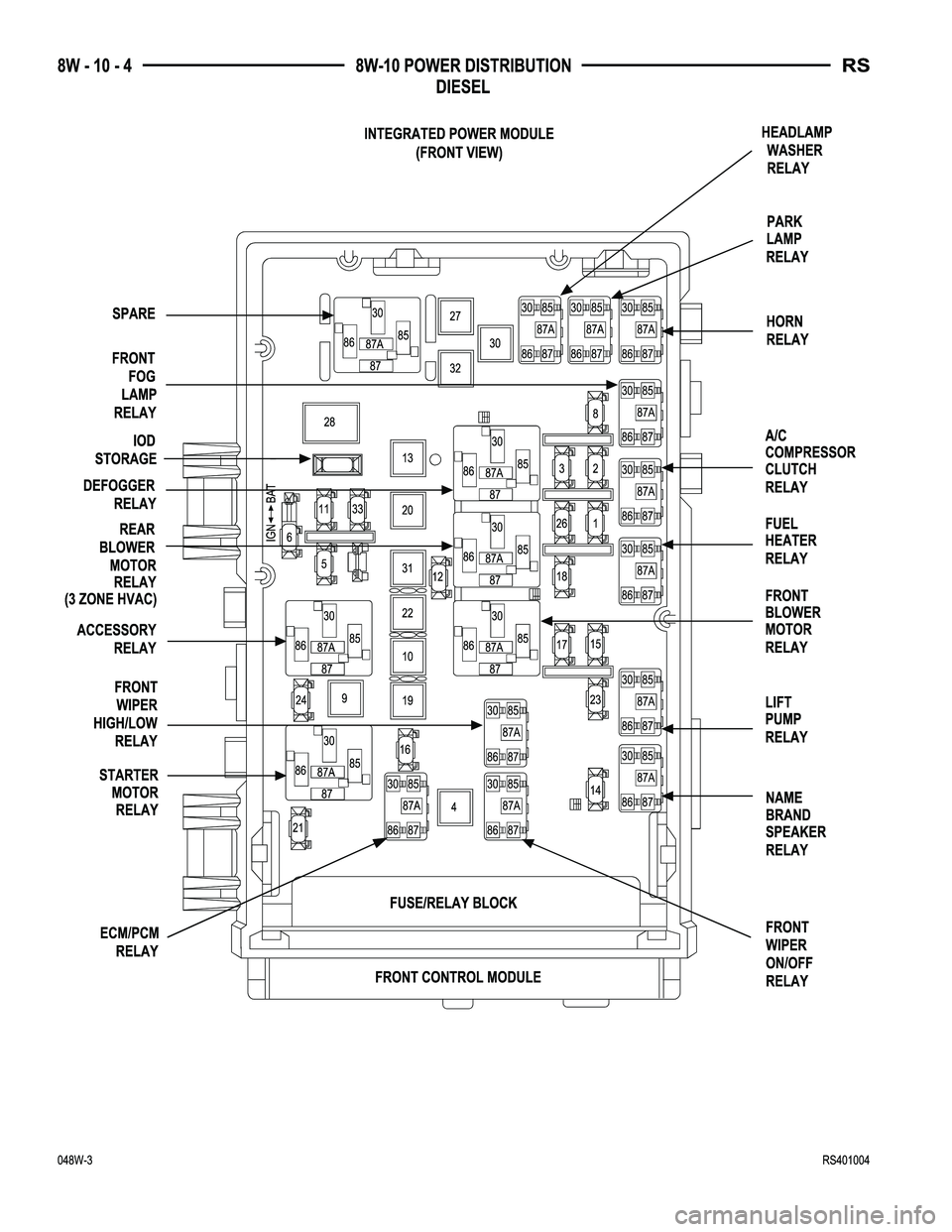 DODGE TOWN AND COUNTRY 2004  Service Manual 