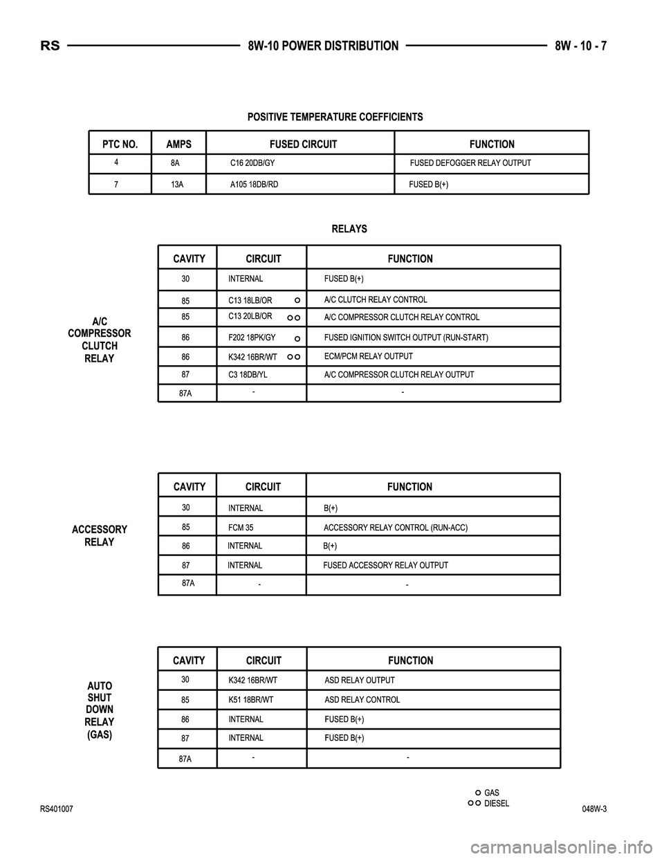 DODGE TOWN AND COUNTRY 2004  Service Manual 