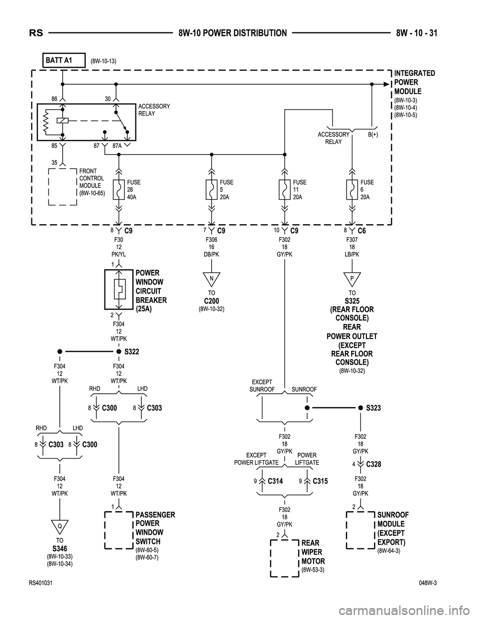 DODGE TOWN AND COUNTRY 2004  Service Manual 