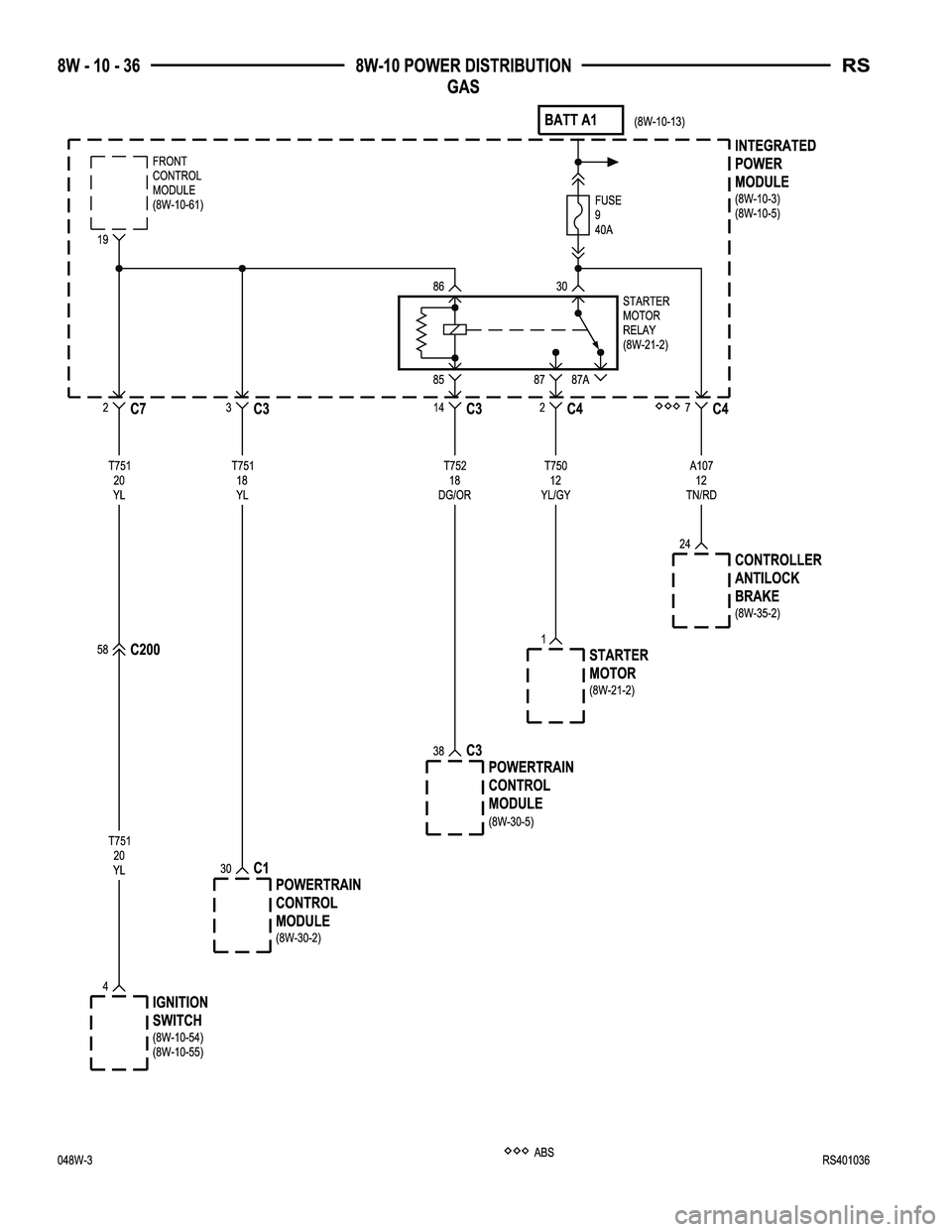 DODGE TOWN AND COUNTRY 2004  Service Manual 