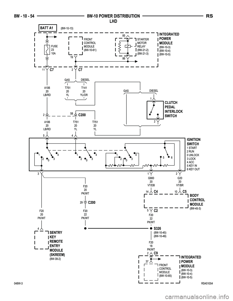 DODGE TOWN AND COUNTRY 2004  Service Manual 