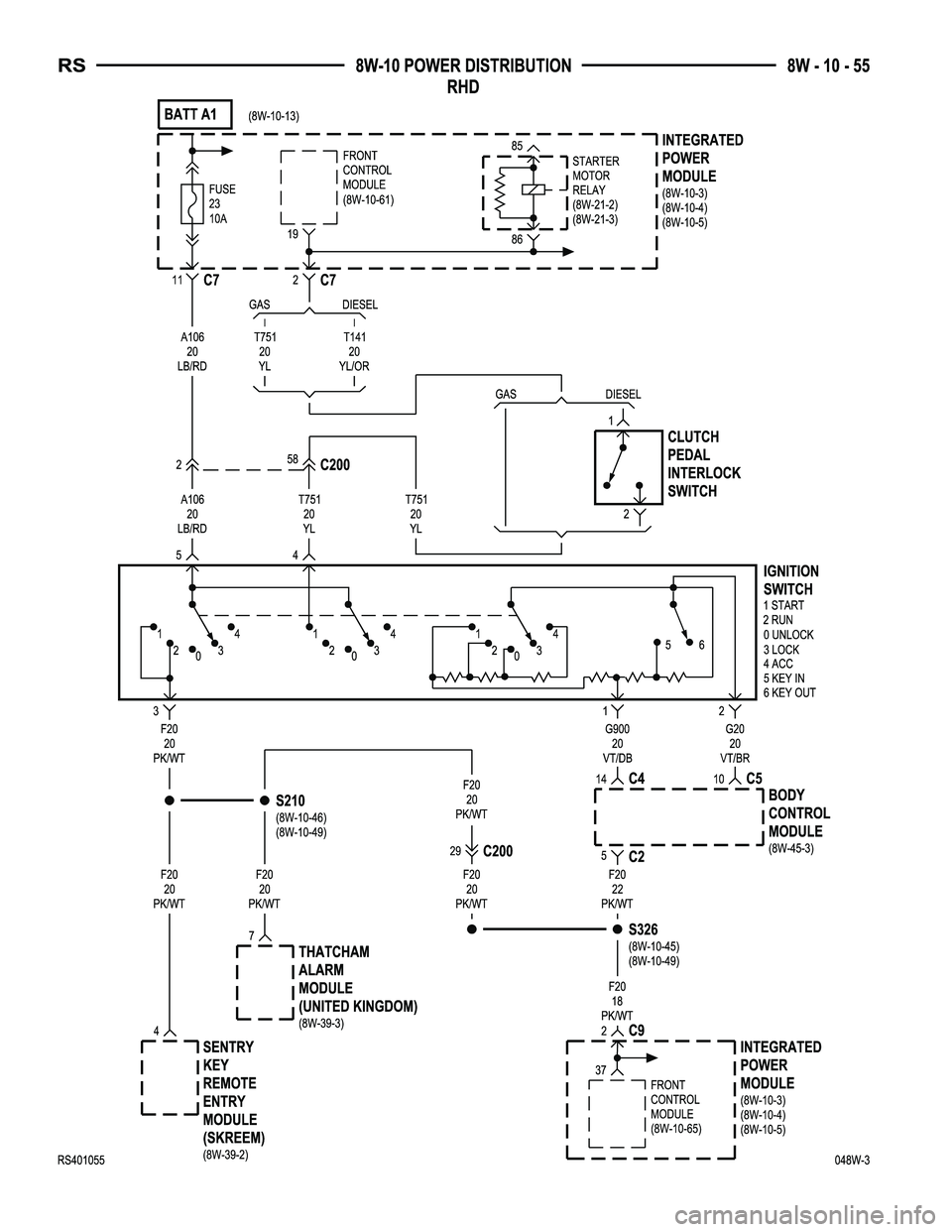 DODGE TOWN AND COUNTRY 2004  Service Manual 