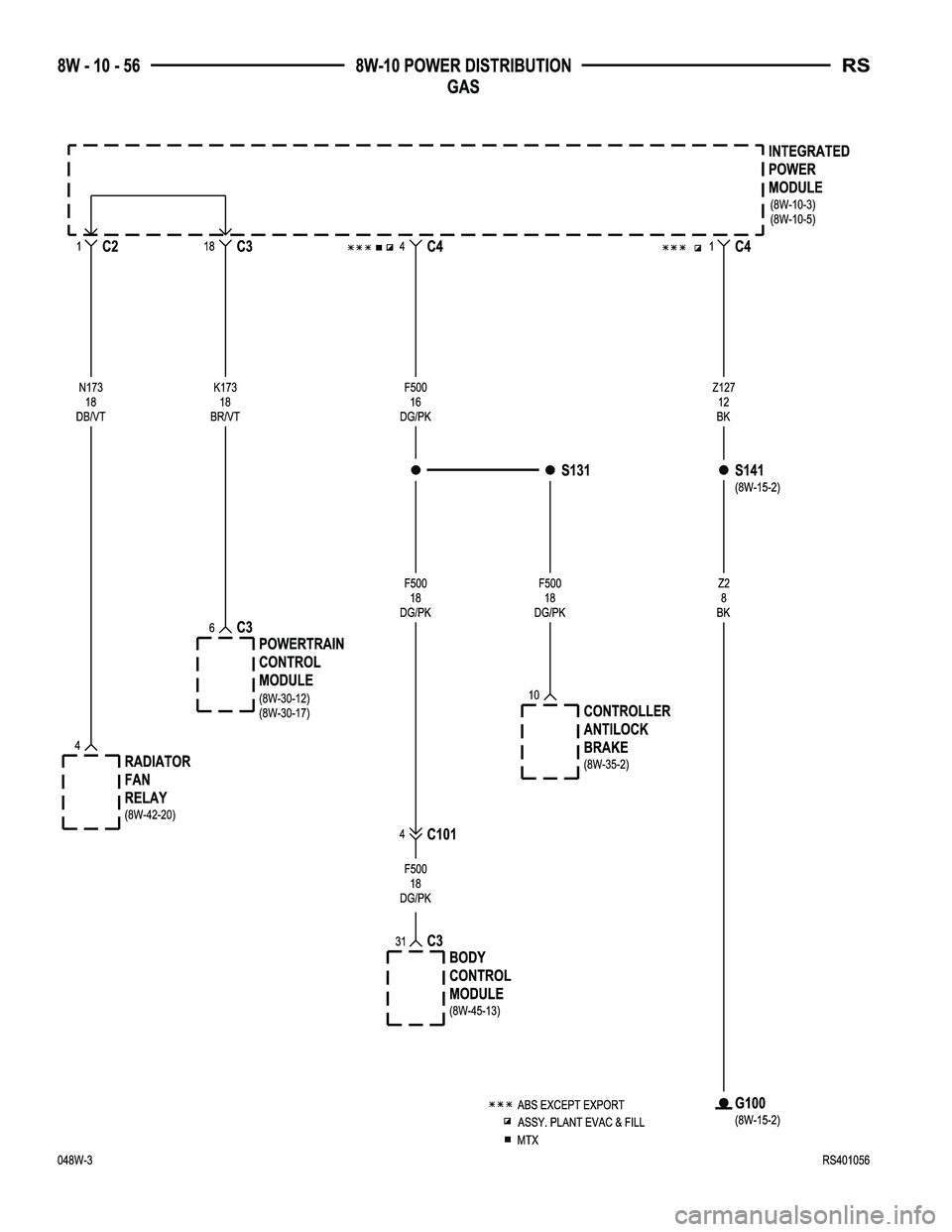 DODGE TOWN AND COUNTRY 2004  Service Manual 