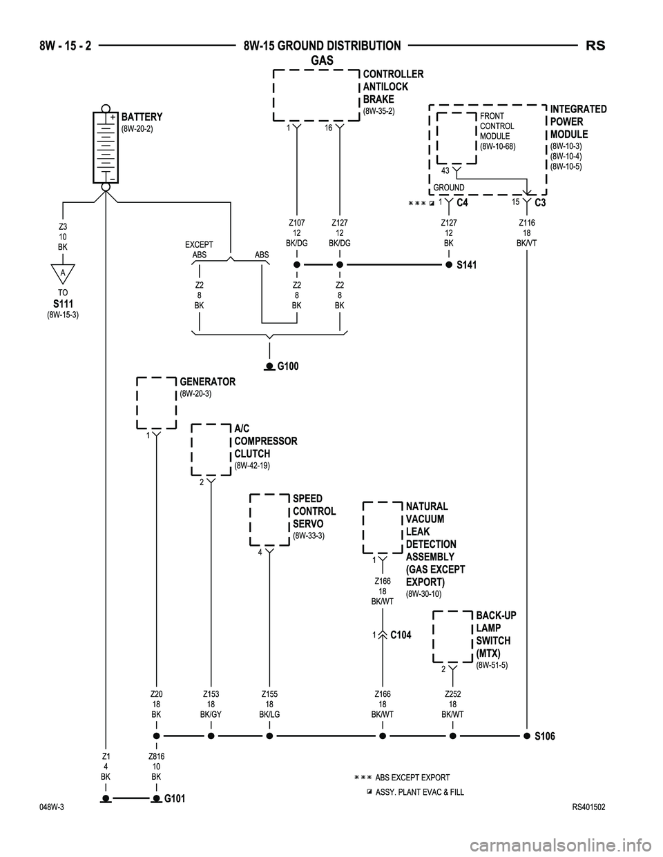 DODGE TOWN AND COUNTRY 2004  Service Manual 