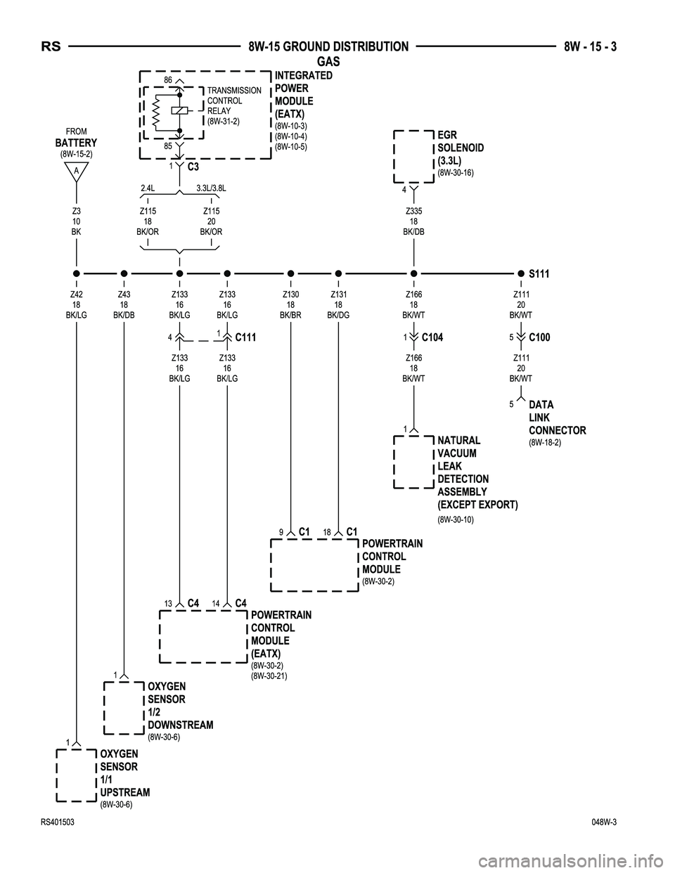 DODGE TOWN AND COUNTRY 2004  Service Manual 