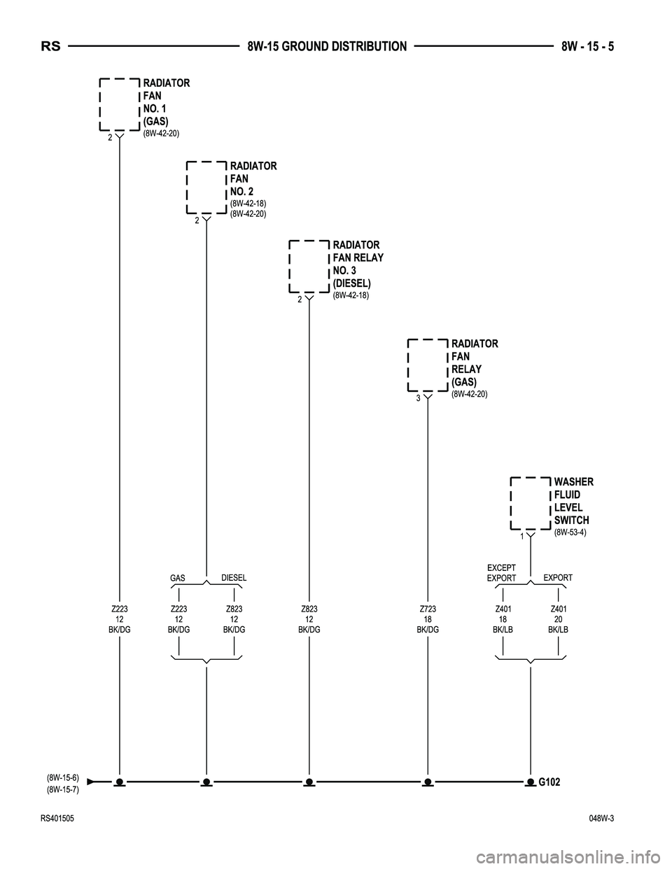 DODGE TOWN AND COUNTRY 2004  Service Manual 
