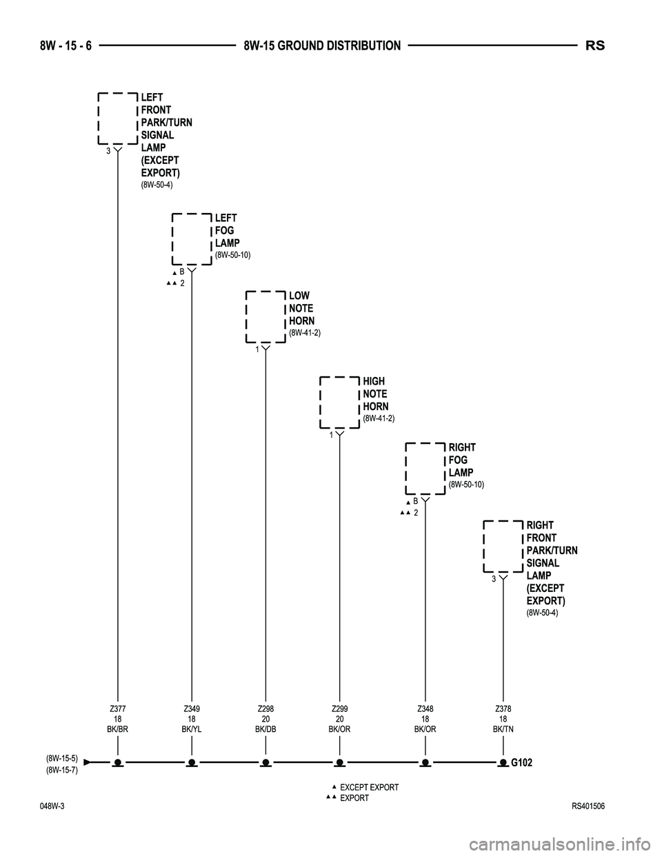 DODGE TOWN AND COUNTRY 2004  Service Manual 
