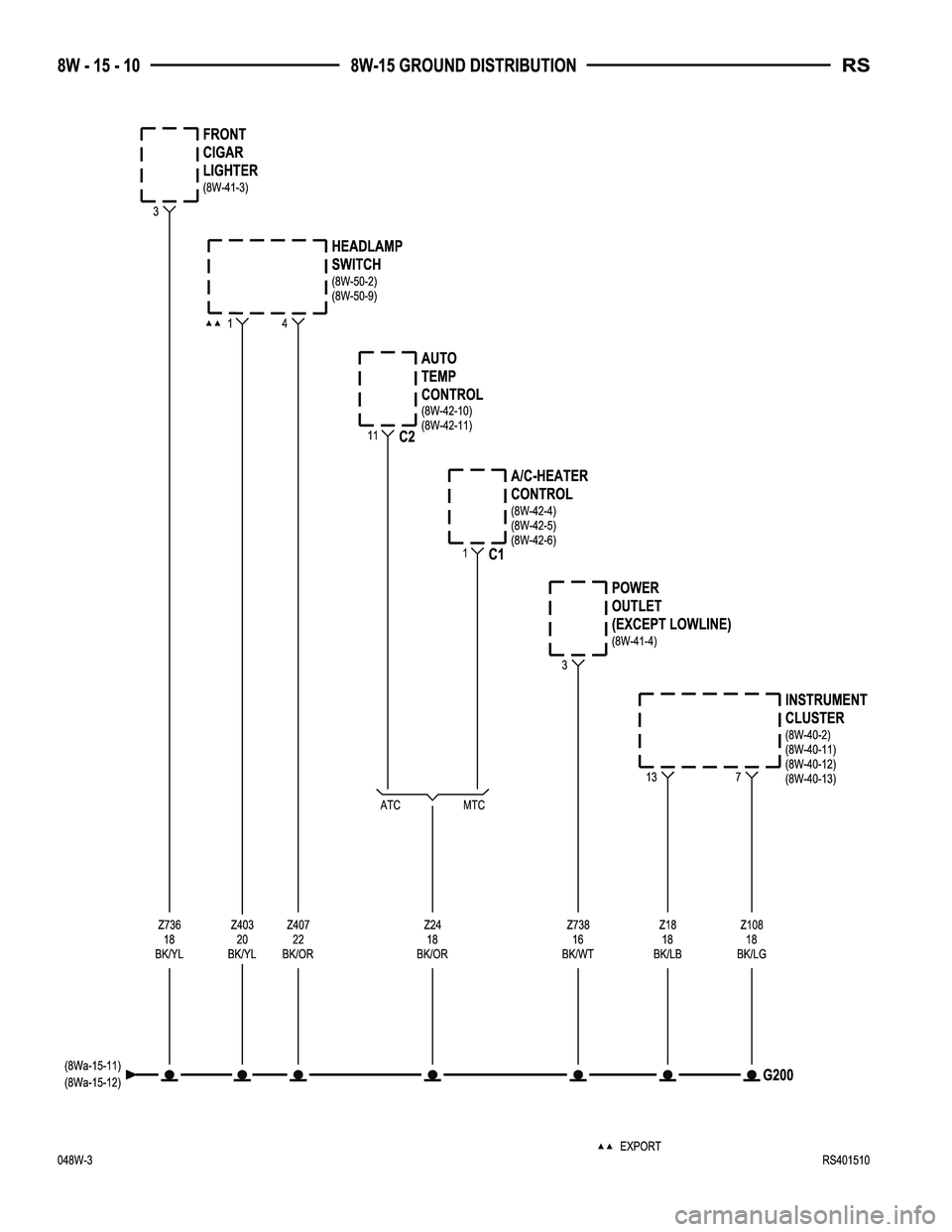 DODGE TOWN AND COUNTRY 2004  Service Manual 