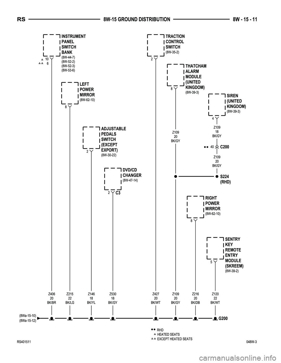 DODGE TOWN AND COUNTRY 2004  Service Manual 