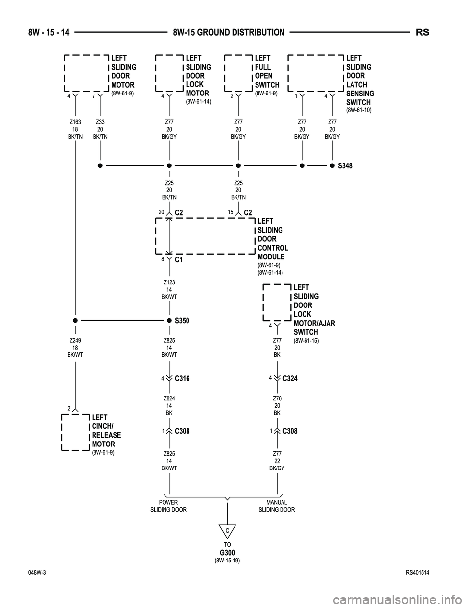 DODGE TOWN AND COUNTRY 2004  Service Manual 