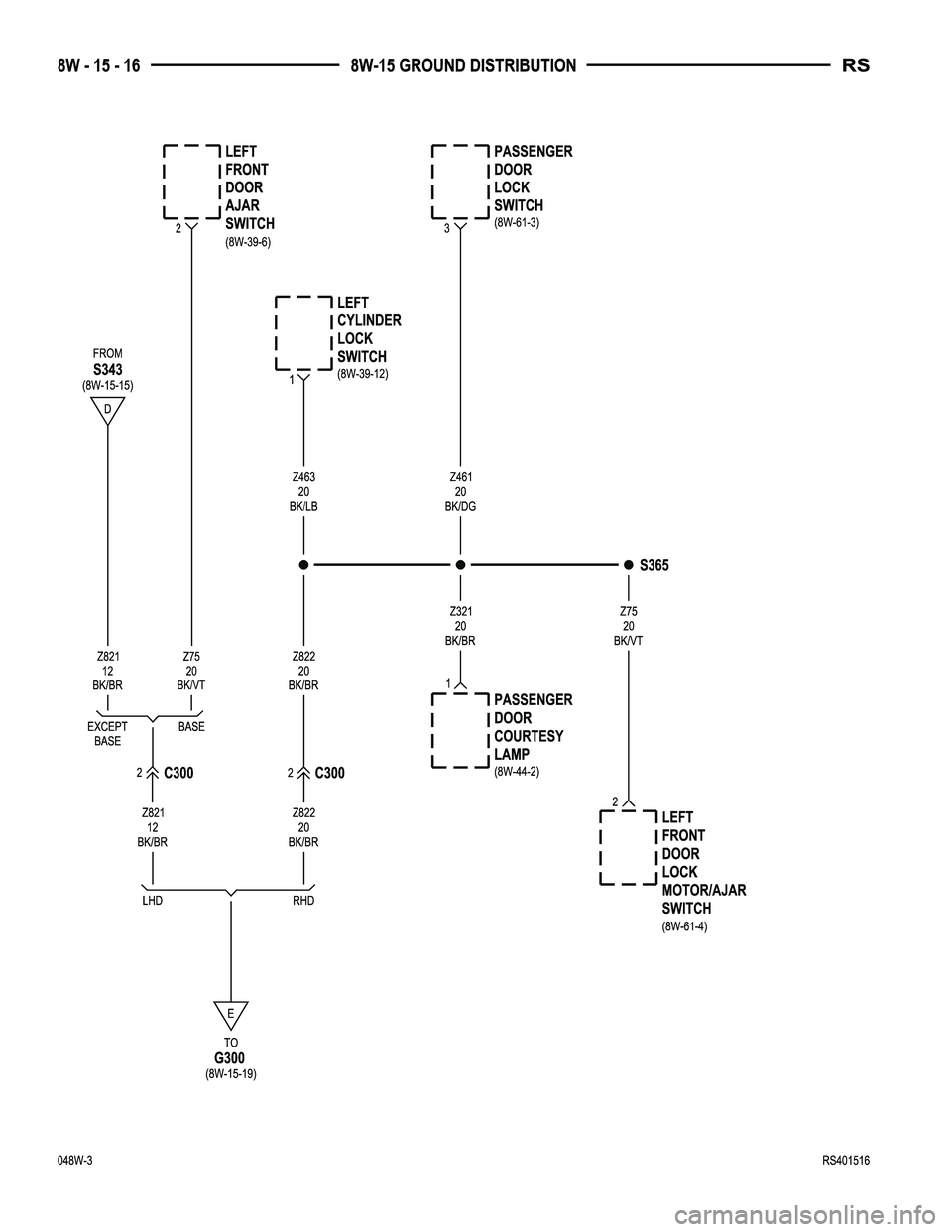 DODGE TOWN AND COUNTRY 2004  Service Manual 