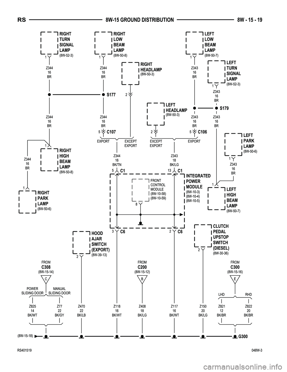 DODGE TOWN AND COUNTRY 2004  Service Manual 
