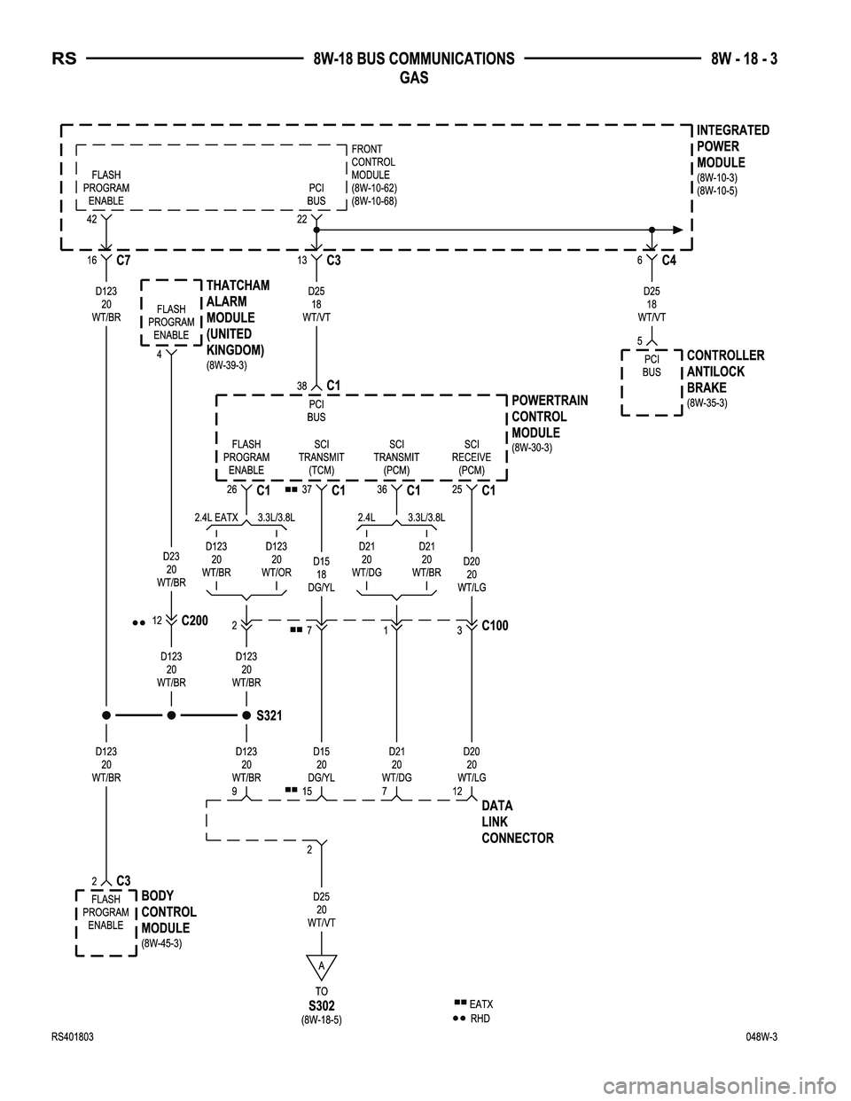 DODGE TOWN AND COUNTRY 2004  Service Manual 